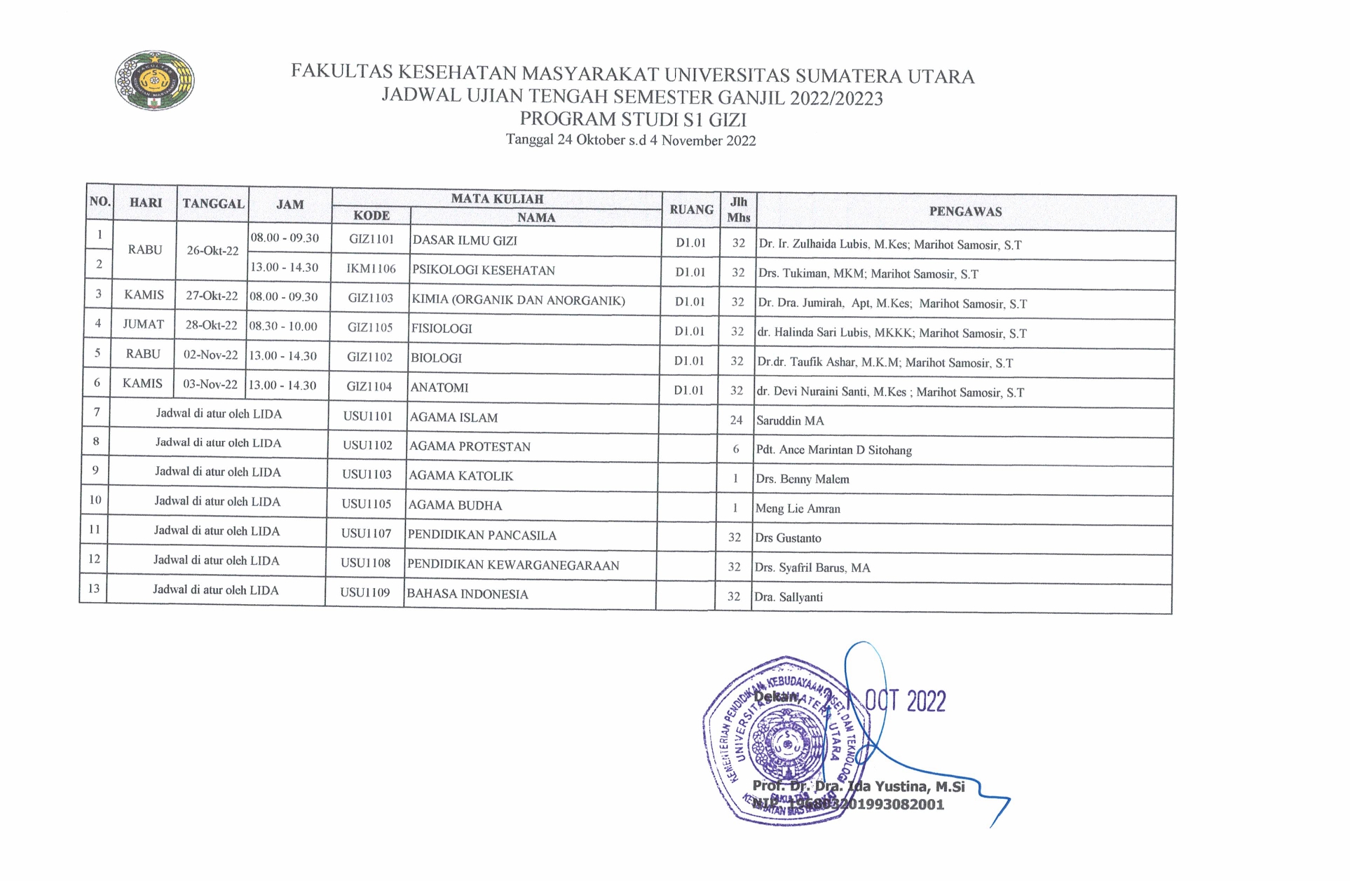 Jadwal UTS S1 Gizi 0001 page 0002