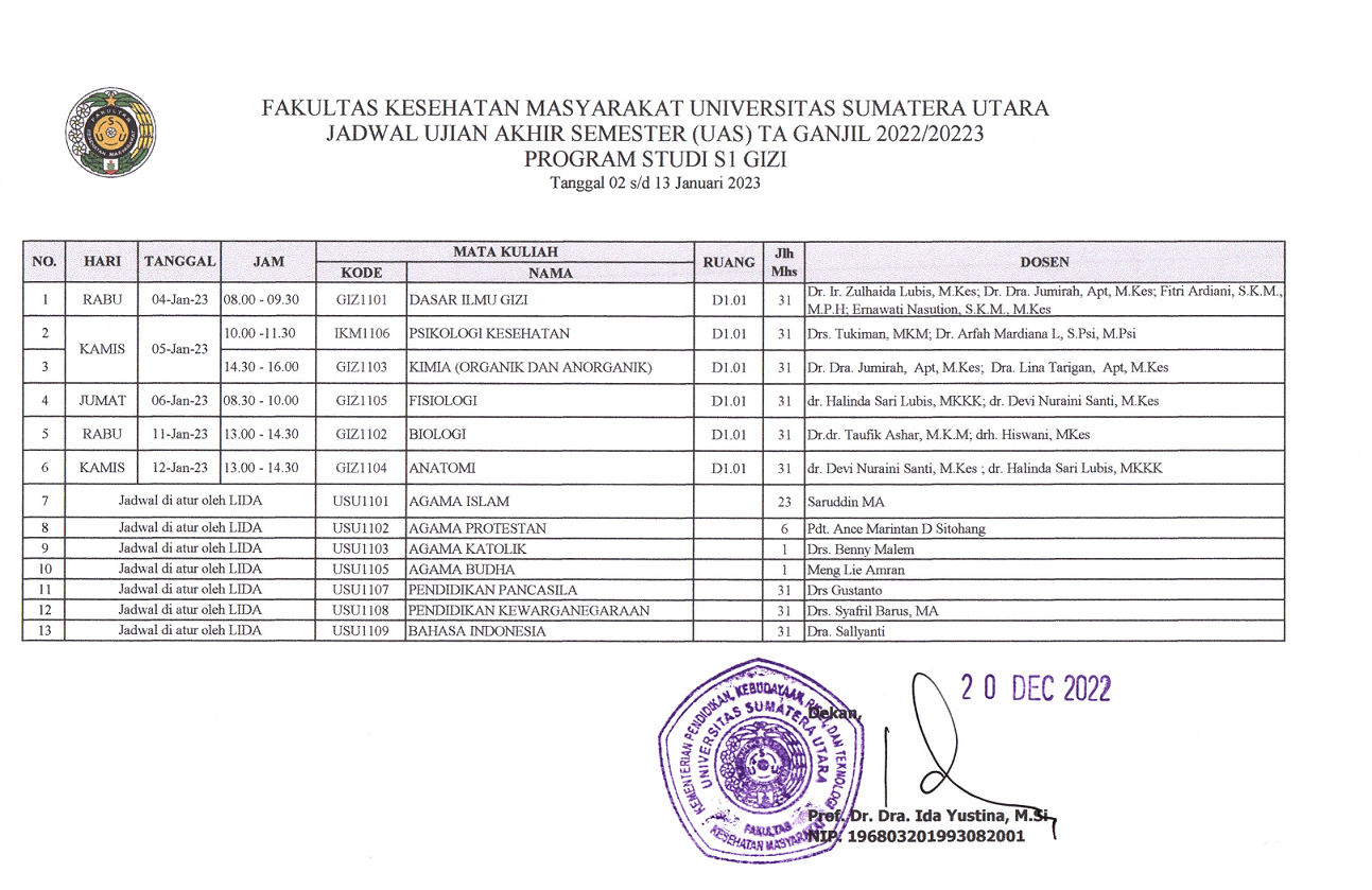 Jadwal UAS Ganjil 22 23 Prodi Gizi